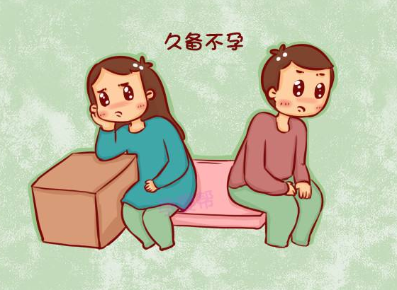 大同看女性不孕医院