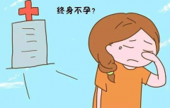 女性不孕的发病因素方面都有哪些呢?